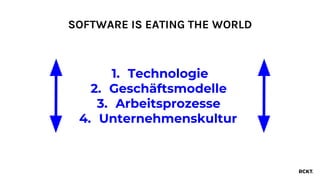 1. Technologie
2. Geschäftsmodelle
3. Arbeitsprozesse
4. Unternehmenskultur
SOFTWARE IS EATING THE WORLD
 