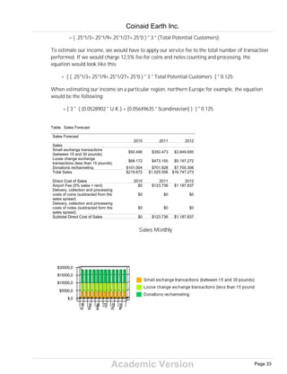 Academic Version
= ( .25*1/3+.25*1/9+.25*1/27+.25*0 ) * 3 * (Total Potential Customers);
To estimate our income, we would have to apply our service fee to the total number of transaction
performed. If we would charge 12,5% fee for coins and notes counting and processing, the
equation would look like this:
= [ ( .25*1/3+.25*1/9+.25*1/27+.25*0 ) * 3 * Total Potential Customers ] * 0.125;
When estimating our income on a particular region, northern Europe for example, the equation
would be the following:
= [ 3 * ( (0.0528902 * U.K.) + (0.05649635 * Scandinavian) ) ] * 0.125.
Table: Sales Forecast
Sales Forecast
2010 2011 2012
Sales
Small exchange transactions
(between 15 and 30 pounds)
$50.496 $350.473 $3.849.695
Loose change exchange
transactions (less than 15 pounds)
$68.172 $473.155 $5.197.272
Donations rechanneling $101.004 $701.928 $7.700.306
Total Sales $219.672 $1.525.556 $16.747.273
Direct Cost of Sales 2010 2011 2012
Airport Fee (5% sales + rent) $0 $123.736 $1.187.837
Delivery, collection and processing
costs of coins (subtracted from the
sales spread)
$0 $0 $0
Delivery, collection and processing
costs of notes (subtracted form the
sales spread)
$0 $0 $0
Subtotal Direct Cost of Sales $0 $123.736 $1.187.837
Coinaid Earth Inc.
Page 33
 