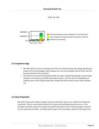 Academic Version
6.5 Competitive Edge
• We offer better currency exchange rates than the existent bureaux de change operating at
airports (this may not apply if you compare our currency exchange rates to those rates the
bureaux located in the city have);
• Our devices are conveniently placed inside the airport. Departing passengers will be steps
away form our devices just before boarding the plain. This increases the probability of
usage because at that stage foreign loose change has little no value and no other possible
use.
6.6 Value Proposition
We work closely with airport managers because ultimately, they are our single most important
constituent. We are committed to become the single most profitable business venture in the
managers' portfolio and the first single most admired brand in the air traveling support industry
for our humanitarian efforts, contributing this way to the final airport value mix and experience.
Coinaid Earth Inc.
Page 34
 