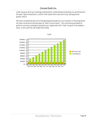 Academic Version
credit, because all of our exchange and donation rechanneling transactions are performed on
the spot ("spot transactions"), and for that reason there also aren't any "bill payments"
greater than 0.
We have not planned any sort of dividend payment plan for our investors in this projections
nor have incurred on the purchase of "other current assets". The currencies purchased to
perform currency exchange transactions are registered in the "Cash" account in the balance
sheet, in line with the UK GAAP (the IFRS).
Coinaid Earth Inc.
Page 50
 
