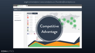 COINALYTICS
Competitive 
Advantage
angel.co/coinalytics | www.coinalytics.co | founders@coinalytics.co
 