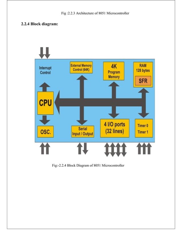Coin based mobile charger project report