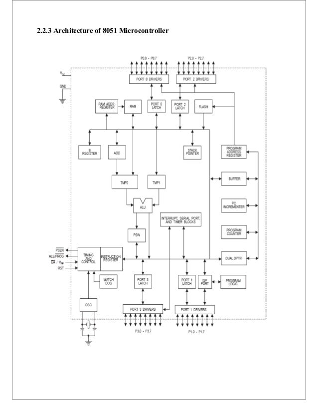 Coin based mobile charger project report