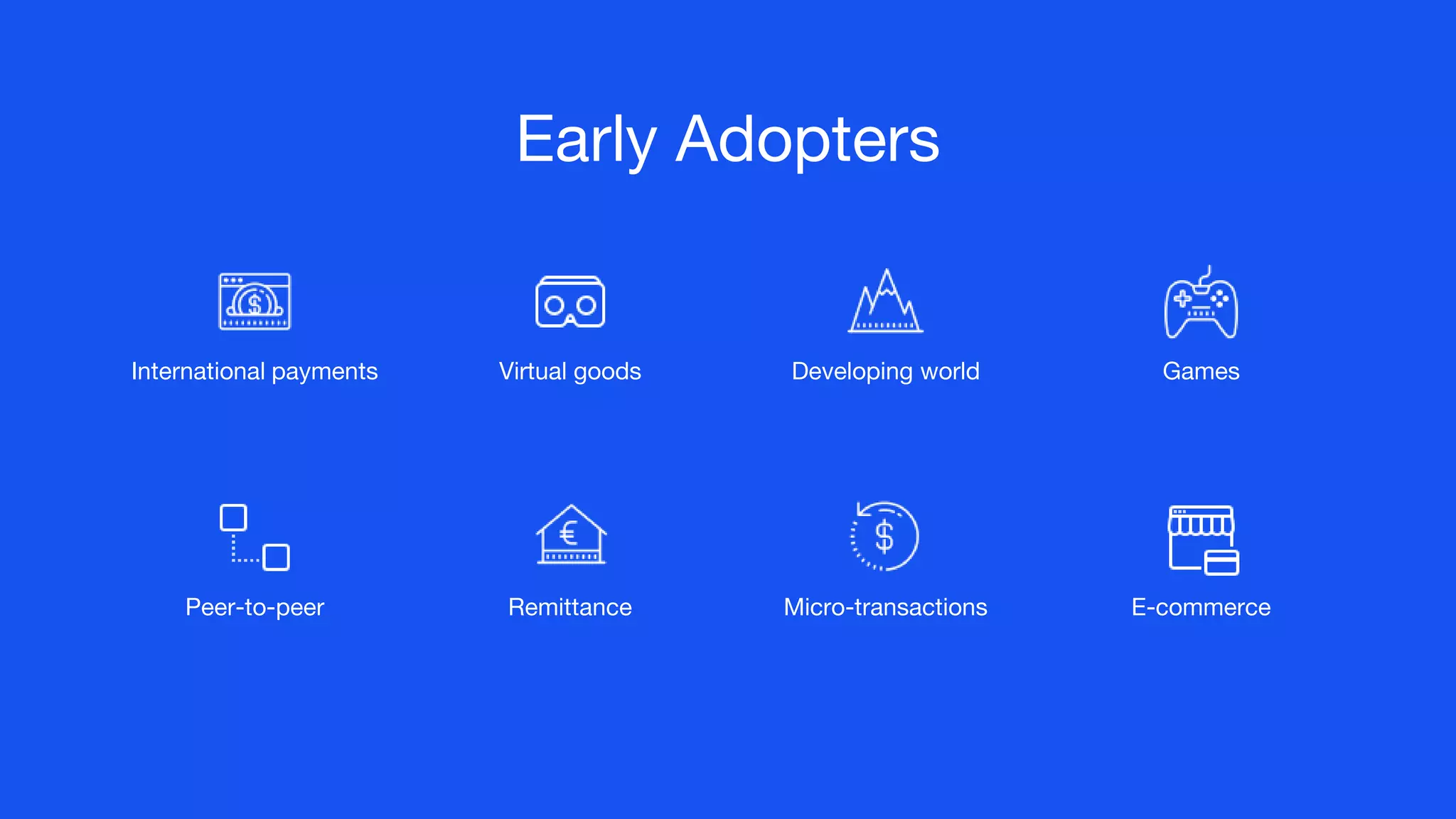 Early Adopters
International payments Virtual goods Developing world Games
Peer-to-peer Remittance Micro-transactions E-commerce
