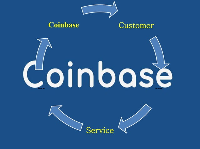 coinbase customer service | PPT