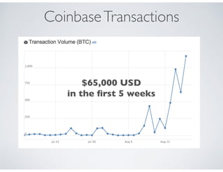 CoinbaseTransactions
$65,000 USD 
in the ﬁrst 5 weeks
 