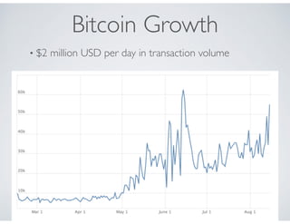 Bitcoin Growth
• $2 million USD per day in transaction volume
 