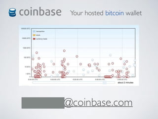 Coinbase Seed Round Pitch Deck
