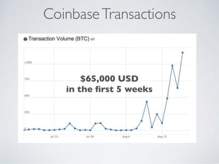 Coinbase Seed Round Pitch Deck