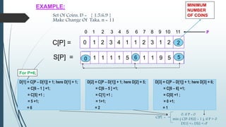 Coin change Problem (DP & GREEDY) | PPTX