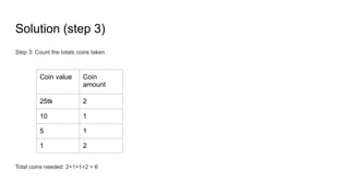 Coin Changing Problem solving - Copy.pptx