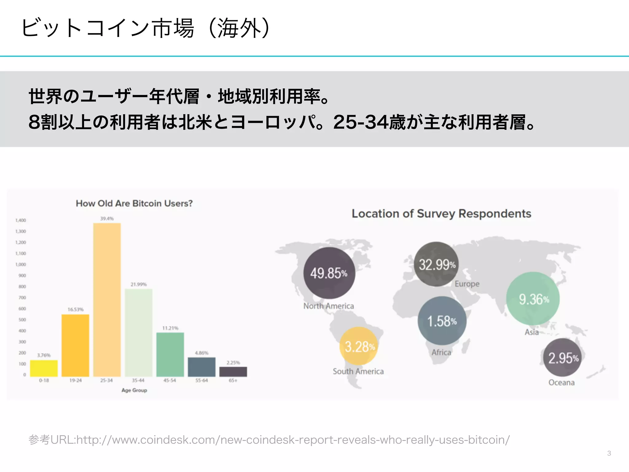 coincheck paymentとは | PDF