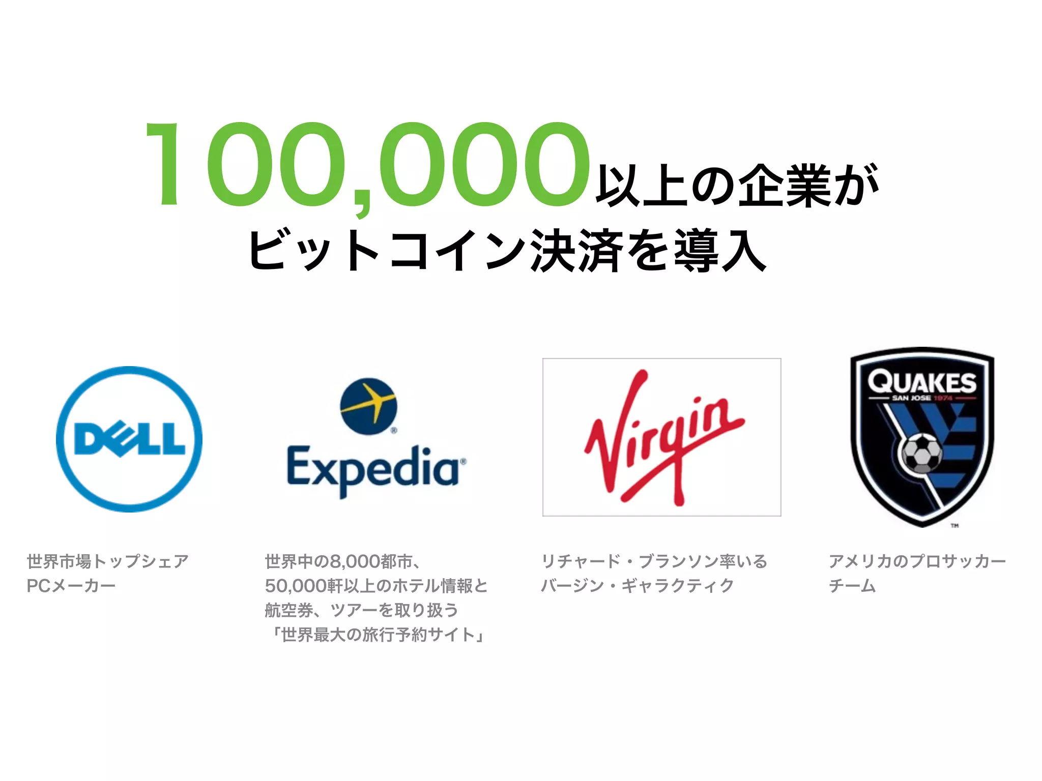 coincheck paymentとは | PDF