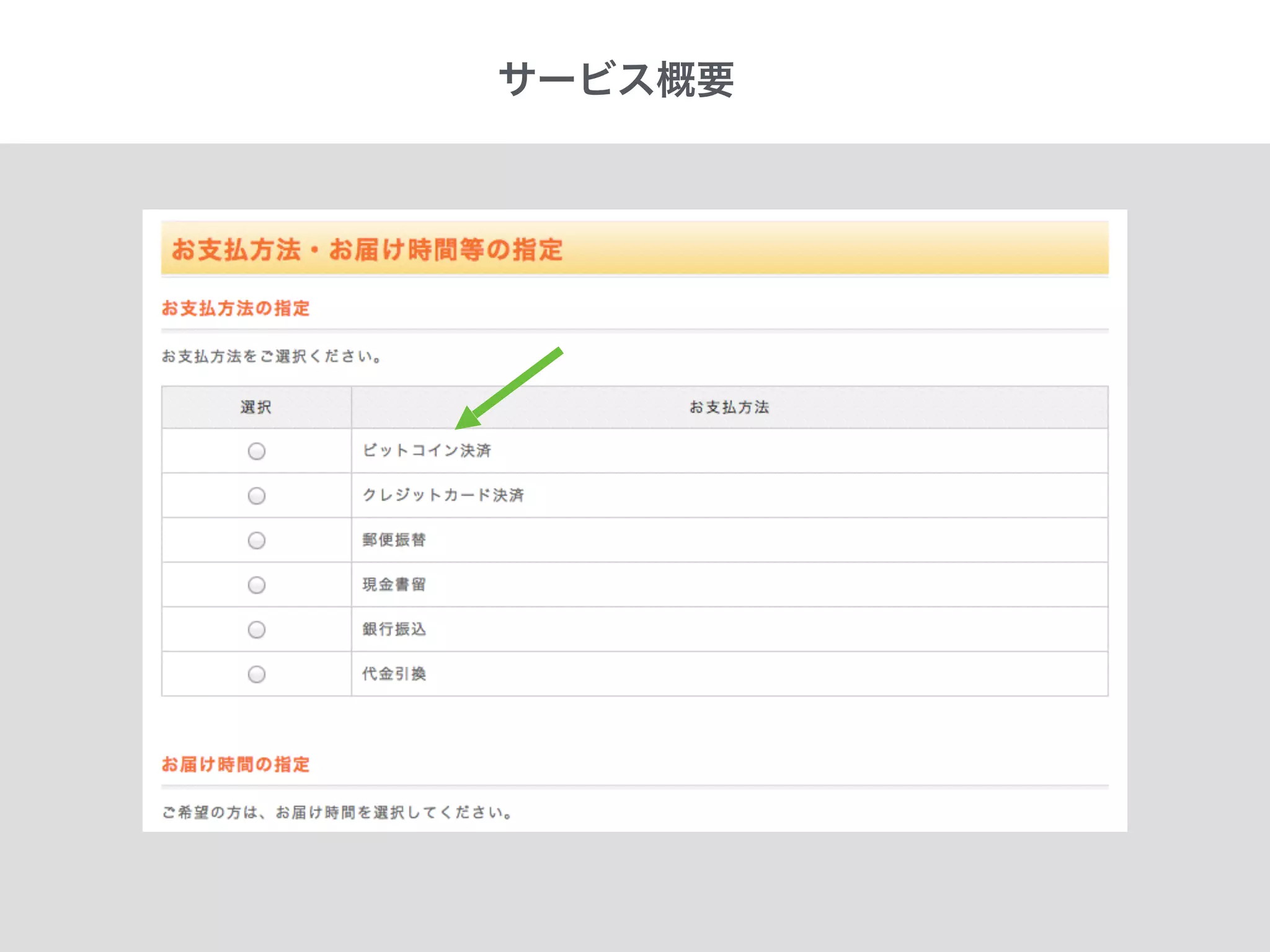 coincheck paymentとは | PDF