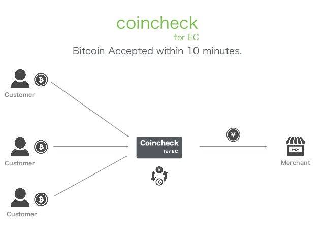 coincheck stock market coincheck stock market