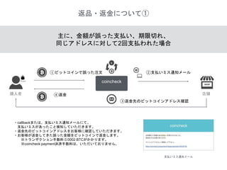 消費者はビットコイン払い。店舗は日本円で売上受け取り
消費者はビットコインで支払うことができます。支払われたビットコインは
coincheckが日本円に交換。店舗は日本円で売上を受け取れます。特別な会計
処理は不要です。
リスク
ゼロ
10分間レート固定保証。ビットコイン価格変動リスクなし
消費者がビットコインで支払う時、決済ボタンを押した後、ビットコイン交換レ
ートは10分間固定されます。10分間のビットコイン価格変動リスクはcoincheck
が負担いたします。
リスク
ゼロ
＊100円の商品を販売した場合、消費者は支払い時のレートで100円相当のビットコインを支払います。支
払わられたビットコインはcoincheckのビットコイン取引所で日本円に自動的に交換されます。店舗は100
円の売上が立ちます。決済手数料としcoincheckに1円（1%）支払い、 99円の日本円を受け取ることがき
ます。
＊決済ボタンを押して10分経過した後、ビットコインを送信してもビットコインは移動せずエラーになり
ます。再度、やり直し消費者に10分以内にビットコインを移動していただきます。
最短翌営業日入金
クレジットカードのように月末まで売上を待つ必要はありません。最短翌
営業日に指定の銀行口座にお振込いたします。早い
＊売上の振込には、振込先銀行口座登録、店舗の登記簿謄本、経理ご担当者様の携帯電話番号、ご本人確
認ができる公的書類（ex.運転免許証）、公的書類と一緒に撮影した顔写真等が必要です。全てアプリケー
ション上から行うことができます。詳しくは以下のURLをご確認ください。
決済
 