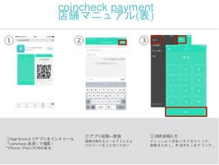 coincheck payment
店舗マニュアル(表)
①App Storeよりアプリをインストール
「coincheck 決済」で検索！
**IPhone, IPadご利用の場合。
②アプリ起動→登録
連絡の取れるメールアドレスと
パスワードをご入力ください
③決済金額入力
メニューより支払いタブをクリック。
金額を入力し、作成ボタンをクリック。
① ② ③
 