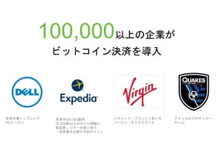 200,000社以上の企業が
ビットコイン決済を導入
世界中の8,000都市、
50,000軒以上のホテル情報と
航空券、ツアーを取り扱う
「世界最大の旅行予約サイト」
世界市場トップシェア
PCメーカー
アパレル、家電、家具、キッチン用品、
オフィス用品から、おもちゃまで、
多様な商品を扱う米国のオンライン
ディスカウントストア
世界最大のコンピュータ企業
Xbox GamesやWindows
Phoneのアプリ購入
世界のビットコイン決済受付状況
 