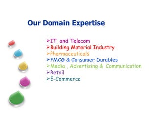 Our Domain Expertise IT  and Telecom  Building Material Industry  Pharmaceuticals   FMCG & Consumer Durables Media , Advertising &  Communication Retail   E-Commerce   