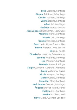 Sofía Orellana, Santiago
Marina Zolotoochin Santiago
Cecilia Montero, Santiago
Carmen Ibarra, Santiago
Alfred Asís, Isla Negra
Verónica Garay, Quillota
Jean Jacques PIERRE-PAUL, Las Cruces
Alejandro Illanes, Santiago
Vicente Ortiz, Santiago
Camila Troncoso, Santiago
Elena de la Aldea, Buenos Aires
Nelson Arellano, Viña del Mar
Iris Leal, Pucón
Claudia Bahamonde, Punta Arenas
Eduardo Acevedo, Santiago
Luis Weinstein, Santiago
Reinaldo Bustos, Santiago.
Sergio Quintana, Karlsruhé, Alemania
Draco Maturana, Castro
Nicole Vásquez, Santiago
Danae García, Santiago
Sebastián Claro, Santiago
José Enrique Cayuela, Isla Negra
Ángeles Estévez, Punta Arenas
Patricia Arias, Santiago
Janette Schubert, Brasil
Kléver Calle, Cuenca, Ecuador
 