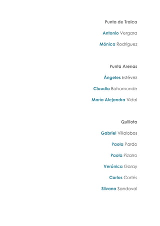 Punta de Tralca
Antonio Vergara
Mónica Rodríguez
Punta Arenas
Ángeles Estévez
Claudia Bahamonde
María Alejandra Vidal
Quillota
Gabriel Villalobos
Paola Pardo
Paola Pizarro
Verónica Garay
Carlos Cortés
Silvana Sandoval
 