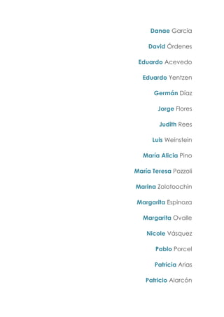 Danae García
David Órdenes
Eduardo Acevedo
Eduardo Yentzen
Germán Díaz
Jorge Flores
Judith Rees
Luis Weinstein
María Alicia Pino
María Teresa Pozzoli
Marina Zolotoochin
Margarita Espinoza
Margarita Ovalle
Nicole Vásquez
Pablo Porcel
Patricia Arias
Patricio Alarcón
 