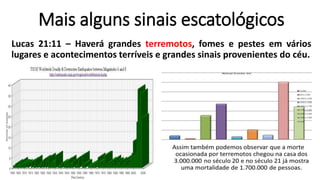 Mais alguns sinais escatológicos
Lucas 21:11 – Haverá grandes terremotos, fomes e pestes em vários
lugares e acontecimentos terríveis e grandes sinais provenientes do céu.
 