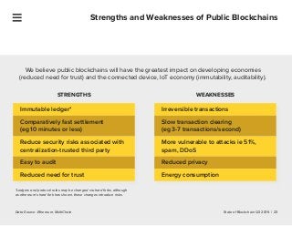 State of Blockchain Q3 2016 | 23
Strengths and Weaknesses of Public Blockchains
Data Source: Ethereum, MultiChain
Immutabl...
