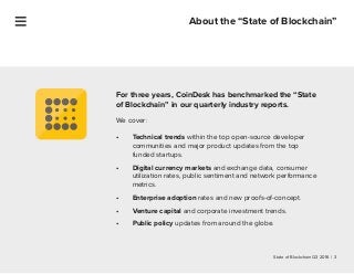 State of Blockchain Q3 2016 | 3
About the “State of Blockchain”
For three years, CoinDesk has benchmarked the “State
of Bl...