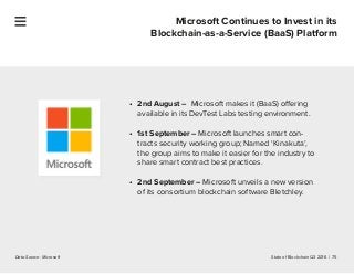 State of Blockchain Q3 2016 | 75
Microsoft Continues to Invest in its
Blockchain-as-a-Service (BaaS) Platform
Data Source:...