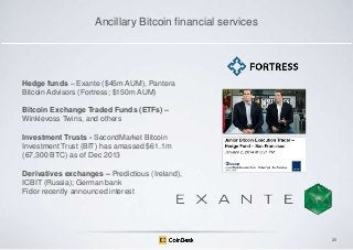 Ancillary Bitcoin financial services

Hedge funds – Exante ($45m AUM), Pantera
Bitcoin Advisors (Fortress; $150m AUM)
Bitcoin Exchange Traded Funds (ETFs) –
Winklevoss Twins, and others

Investment Trusts - SecondMarket Bitcoin
Investment Trust (BIT) has amassed $61.1m
(67,300 BTC) as of Dec 2013
Derivatives exchanges – Predictious (Ireland),
ICBIT (Russia); German bank
Fidor recently announced interest

20

 