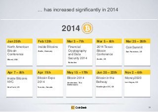 … has increased significantly in 2014

2014
Jan 25th

Feb 12th

North American
Bitcoin
Conference

Inside Bitcoins
Berlin, Germany

Miami, USA

Mar 3 – 7th
Financial
Cryptography
and Data
Security 2014

Mar 5 – 6th

Mar 25 – 26th

2014 Texas
Bitcoin
Conference

CoinSummit
San Francisco, US

Austin, US

Barbados

Apr 7 – 8th

Apr 11th

May 15 – 17th

Jun 20 – 22th

Nov 2 – 6th

Inside Bitcoins
NYC

Bitcoin Expo
2014

Bitcoin 2014

Bitcoin in the
Beltway

Money2020

New York, US

Toronto, Canada

Amsterdam, The
Netherlands

Las Vegas, US

Washington DC, US

33

 