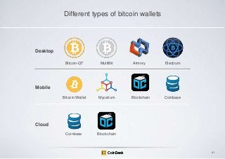 Different types of bitcoin wallets

Desktop
Bitcoin-QT

MultiBit

Bitcoin Wallet

Mycelium

Coinbase

Armory

Electrum

Blockchain

Mobile
Blockchain

Coinbase

Cloud

41

 