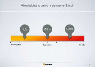 Mixed global regulatory picture for Bitcoin

US

Investigative

China

Contentious

Russia

Hostile

8

 