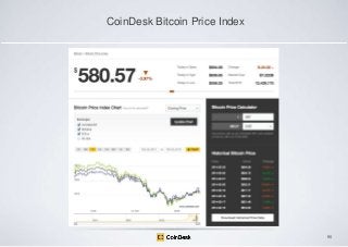 CoinDesk Bitcoin Price Index

90

 