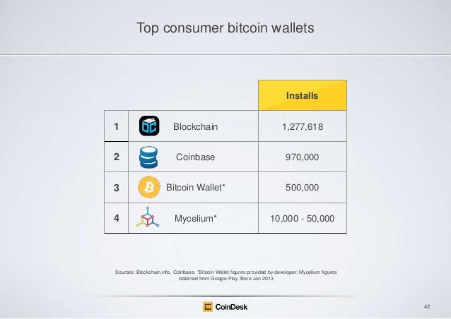 To Purcga!   se Bitcoin Wallet To Netspend Ukk Ugm - 