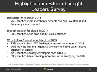 Highlights for bitcoin in 2014
• 25% mention more merchants’ acceptance, VC investment and
technology improvement
Biggest ...