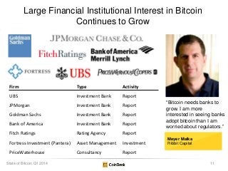 Large Financial Institutional Interest in Bitcoin
Continues to Grow
“Bitcoin needs banks to
grow. I am more
interested in ...