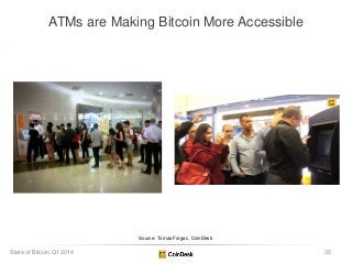 ATMs are Making Bitcoin More Accessible
Source: Tomas Forgac, CoinDesk
35State of Bitcoin Q1 2014
 