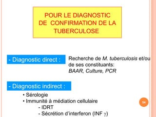 POUR LE DIAGNOSTIC
            DE CONFIRMATION DE LA
                TUBERCULOSE

                  Deux approches

- Diagnostic direct :     Recherche de M. tuberculosis et/ou
                          de ses constituants:
                          BAAR, Culture, PCR

- Diagnostic indirect :
     • Sérologie
     • Immunité à médiation cellulaire                  54
            - IDRT
            - Sécrétion d’interferon (INF )
 