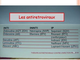 Les antiretroviraux




                      76
 