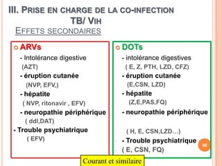 III. PRISE EN CHARGE DE LA CO-INFECTION
                TB/ VIH
   EFFETS SECONDAIRES
  ARVs                              DOTs
   - Intolérance digestive              - intolérance digestives
   (AZT)                                 ( E, Z, PTH, LZD, CFZ)
   - éruption cutanée                   - éruption cutanée
     (NVP, EFV,)                         (E,CSN, LZD)
   - hépatite                           - hépatite
   ( NVP, ritonavir , EFV)                (Z,E,PAS,FQ)
   - neuropathie périphérique           - neuropathie périphérique
    ( ddl,DAT)
 - Trouble psychiatrique                 ( H, E, CSN,LZD…)
     ( EFV)                         -   - Trouble psychiatrique
                                                                   86
                                    -   ( E, CSN, FQ)
                         Courant et similaire
 