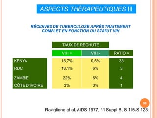 ASPECTS THÉRAPEUTIQUES III

         RÉCIDIVES DE TUBERCULOSE APRÈS TRAITEMENT
              COMPLET EN FONCTION DU STATUT VIH


                        TAUX DE RECHUTE

                        VIH +          VIH -      RATIO ≈

KENYA                   16,7%          0,5%          33
RDC                     18,1%           6%            3

ZAMBIE                   22%            6%            4
CÔTE D’IVOIRE            3%             3%            1



                                                                 96

                Raviglione et al. AIDS 1977, 11 Suppl B, S 115-S 123
 