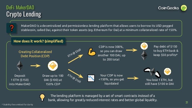 Coingecko 2019 Q3 Cryptocurrency Report