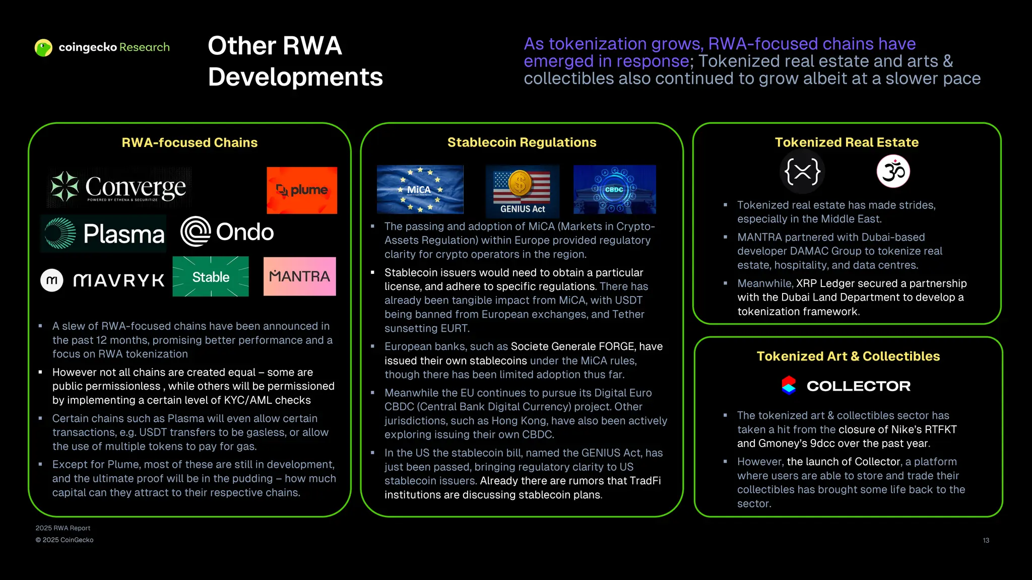 2025 RWA Report
© 2025 CoinGecko 13
Other RWA
Developments
As tokenization grows, RWA-focused chains have
emerged in response; Tokenized real estate and arts &
collectibles also continued to grow albeit at a slower pace
§ A slew of RWA-focused chains have been announced in
the past 12 months, promising better performance and a
focus on RWA tokenization
§ However not all chains are created equal – some are
public permissionless , while others will be permissioned
by implementing a certain level of KYC/AML checks
§ Certain chains such as Plasma will even allow certain
transactions, e.g. USDT transfers to be gasless, or allow
the use of multiple tokens to pay for gas.
§ Except for Plume, most of these are still in development,
and the ultimate proof will be in the pudding – how much
capital can they attract to their respective chains.
RWA-focused Chains
§ The passing and adoption of MiCA (Markets in Crypto-
Assets Regulation) within Europe provided regulatory
clarity for crypto operators in the region.
§ Stablecoin issuers would need to obtain a particular
license, and adhere to specific regulations. There has
already been tangible impact from MiCA, with USDT
being banned from European exchanges, and Tether
sunsetting EURT.
§ European banks, such as Societe Generale FORGE, have
issued their own stablecoins under the MiCA rules,
though there has been limited adoption thus far.
§ Meanwhile the EU continues to pursue its Digital Euro
CBDC (Central Bank Digital Currency) project. Other
jurisdictions, such as Hong Kong, have also been actively
exploring issuing their own CBDC.
§ In the US the stablecoin bill, named the GENIUS Act, has
just been passed, bringing regulatory clarity to US
stablecoin issuers. Already there are rumors that TradFi
institutions are discussing stablecoin plans.
Stablecoin Regulations Tokenized Real Estate
Tokenized Art & Collectibles
§ Tokenized real estate has made strides,
especially in the Middle East.
§ MANTRA partnered with Dubai-based
developer DAMAC Group to tokenize real
estate, hospitality, and data centres.
§ Meanwhile, XRP Ledger secured a partnership
with the Dubai Land Department to develop a
tokenization framework.
§ The tokenized art & collectibles sector has
taken a hit from the closure of Nike’s RTFKT
and Gmoney’s 9dcc over the past year.
§ However, the launch of Collector, a platform
where users are able to store and trade their
collectibles has brought some life back to the
sector.
 