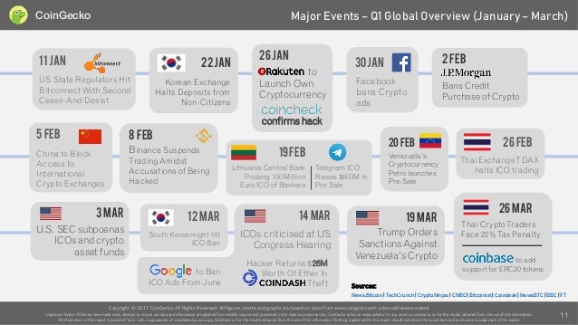 Xbp Bitcoin Omisego Crypto News
