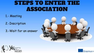 1.- Meeting
2.-Inscription
3.-Wait for an answer
STEPS TO ENTER THE
ASSOCIATION
 