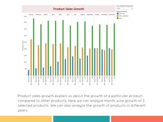 Product sales growth explain us about the growth of a particular product
compared to other products. here we can analyze month wise growth of 3
selected products. We can also analyze the growth of products in different
years.
 