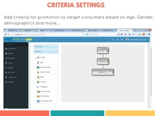 CRITERIA SETTINGS
Add criteria for promotion to target consumers based on Age, Gender,
demographics and more...
 