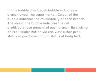 In this bubble chart, each bubble indicates a
branch under the supermarket. Colour of the
bubble indicates the municipality of each branch.
The size of the bubble indicates the net
profit/purchase amount of each branch. By clicking
on Profit/Sales Button we can view either profit
status or purchase amount status of body text.
 